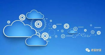 技術(shù)立身，后來居上 京東云如何以創(chuàng)新開發(fā)重塑中國云市場(chǎng)格局
